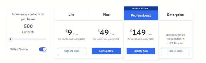 activecampaign pricing