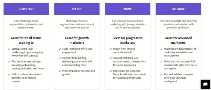 marketo-pricing