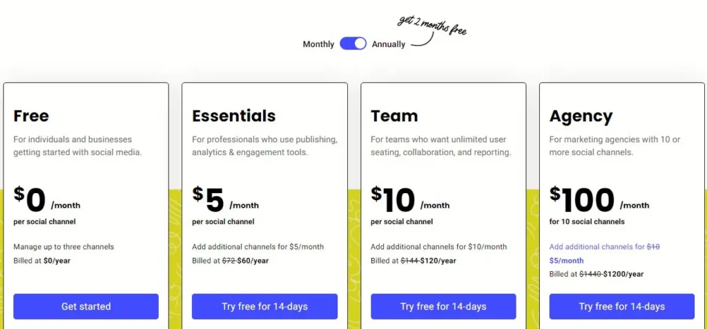 buffer pricing