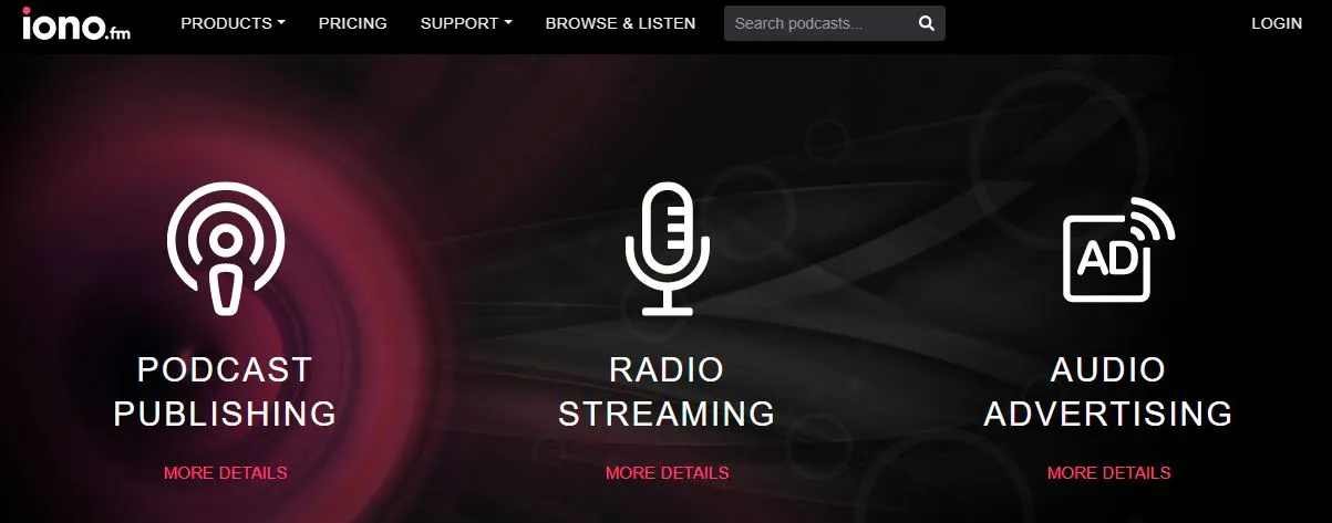 iono.fm aggregator for spotify podcasting