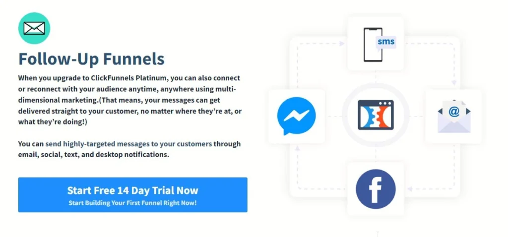 Setup follow-up sales funnels with clickfunnels