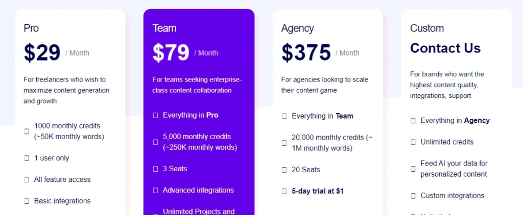 longshot ai plans and pricing writing assistant