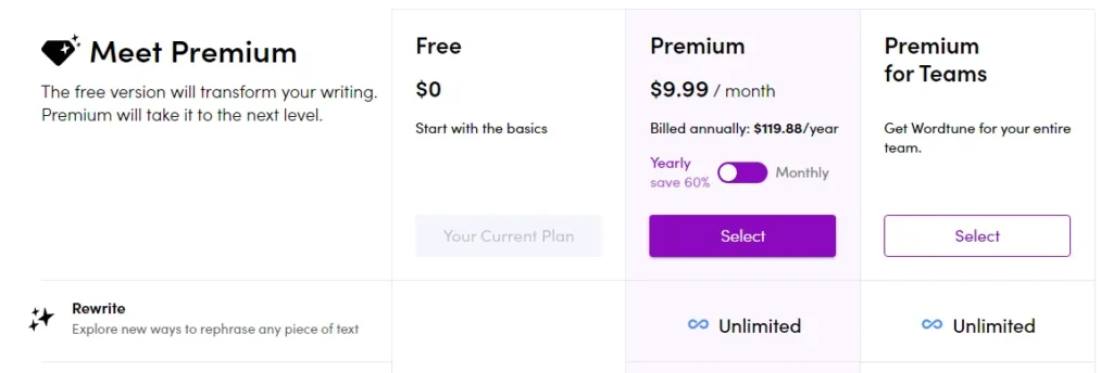 wordtune plans and pricng