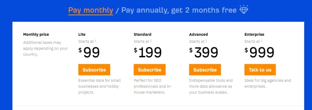 ahrefs plans and pricing