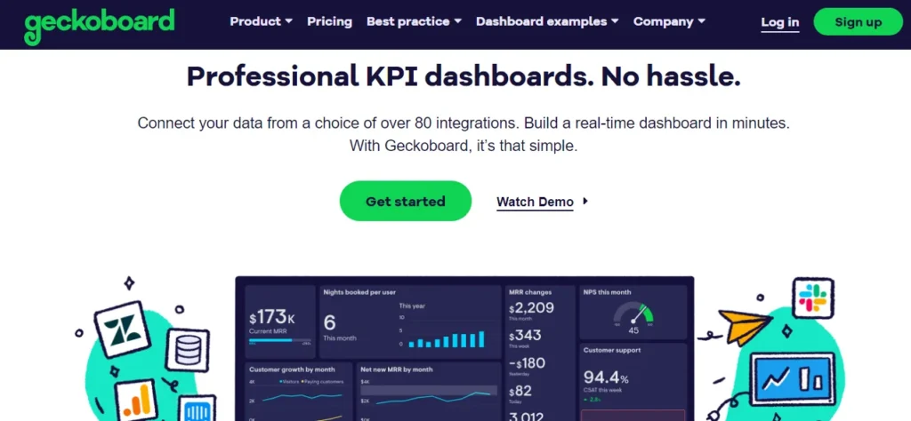 geckoboard dashboard software