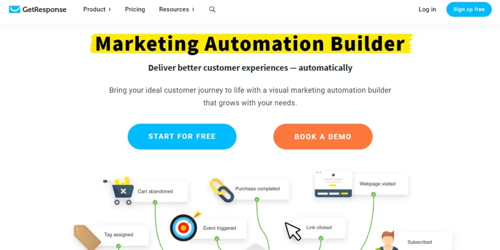 getresponse marketing automation builder