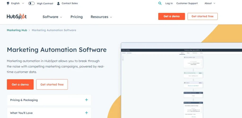 hubspot marketing automation software