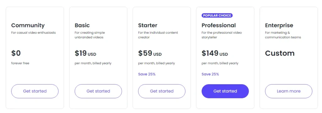 lumen5 plans and pricing