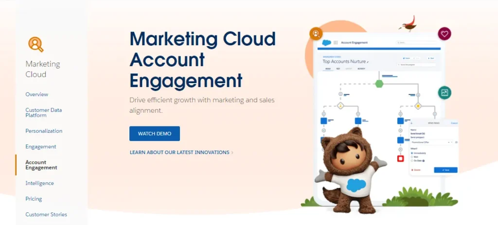 pardot by salesforce