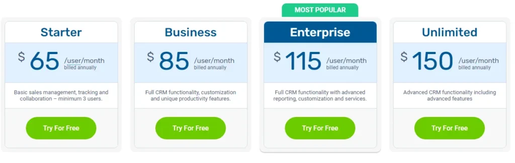 pipeliner crm ai sales plans and pricing