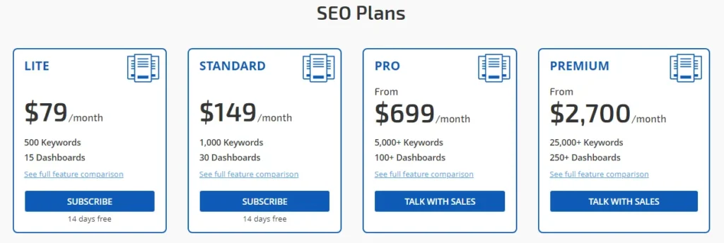 rankranger plans and pricing