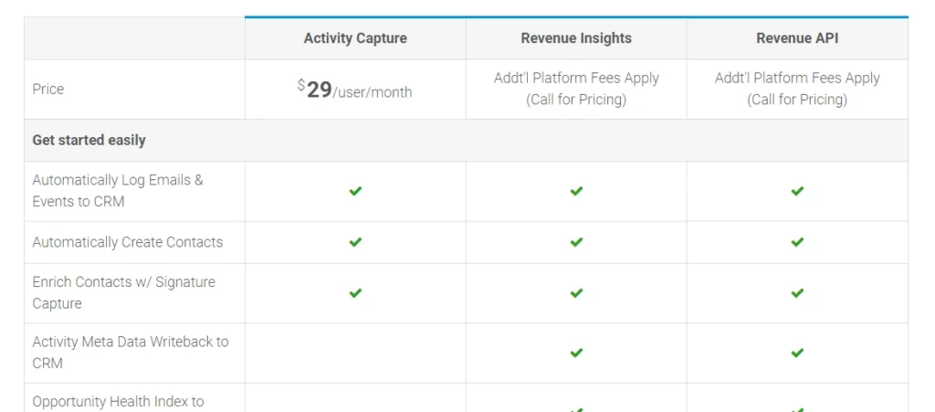 salesdirector plans and pricing