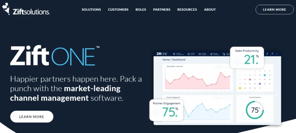 ziftsolutions fully integrated partner relationships management software