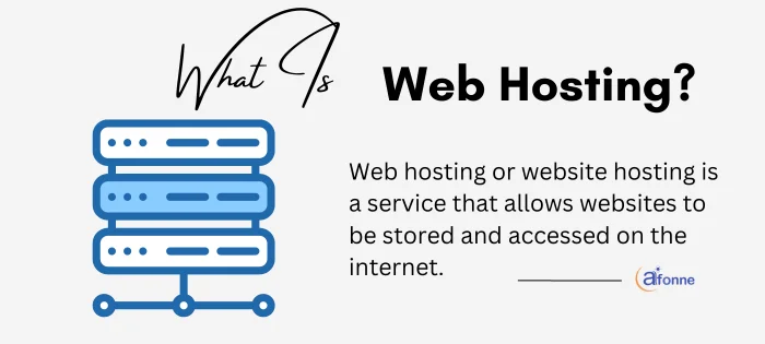 What Is Web Hosting