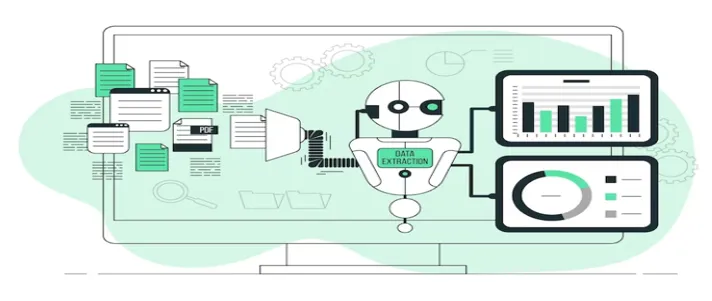 automatic scaling