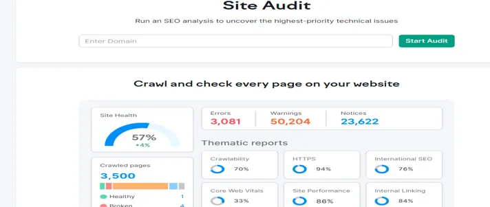 detailed seo audit